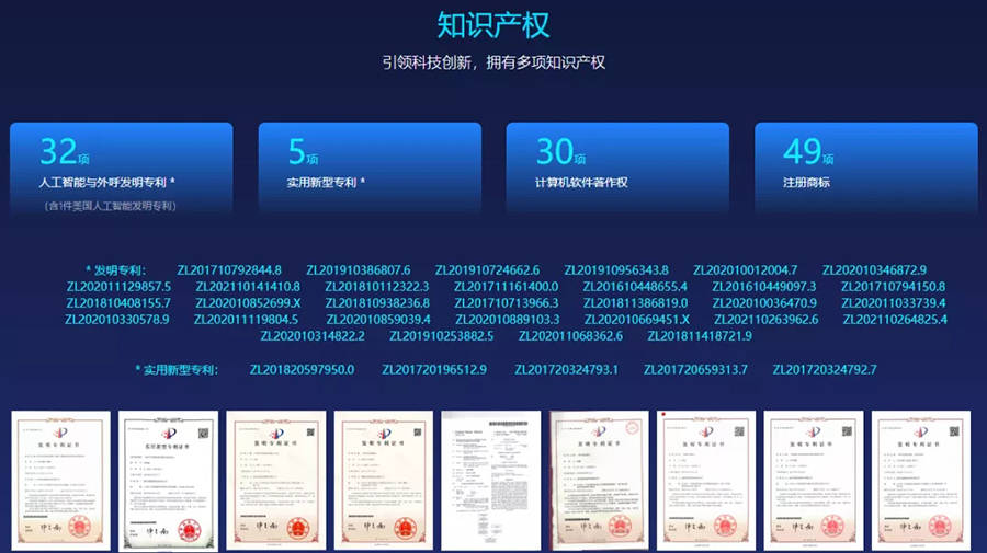 硅基智能榮耀入圍南京市知識產(chǎn)權示范企業(yè) 創(chuàng)新實力獲權威認可，知識產(chǎn)權服務引領行業(yè)標桿